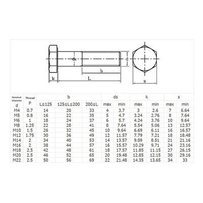 A2-70 Boulons en acier inoxydable M6*30 partiellement fileté Din931 Boulons hexagonales Support personnalisé