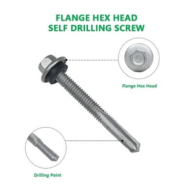Écrans de forage à tête hexagonale standard en acier inoxydable