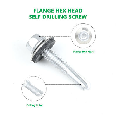 SS410 Tête hexagonale en acier inoxydable