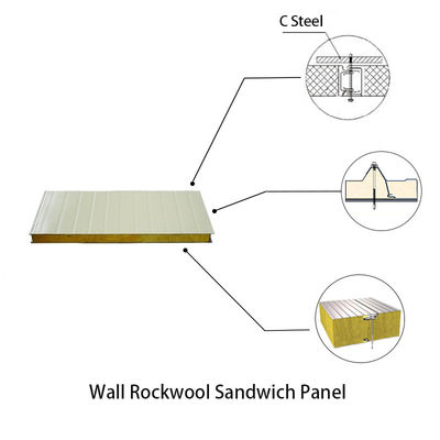 Des vis de forage en acier inoxydable parfaites pour le panneau sandwich en laine de roche